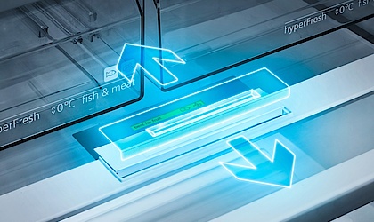 hyperFresh bei Electric Arning in Waldkraiburg